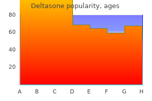 buy deltasone 40 mg without prescription