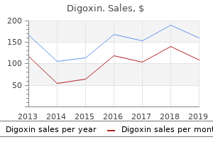 discount digoxin 0.25 mg without prescription