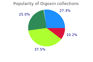 order 0.25mg digoxin overnight delivery