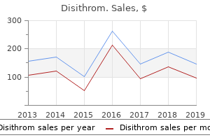 cheap disithrom 250mg with visa