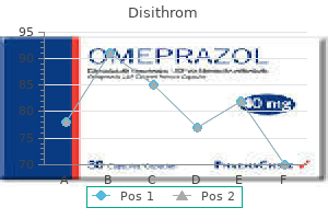 buy disithrom 500mg line