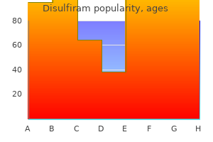 disulfiram 500mg overnight delivery