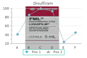 order disulfiram 500 mg