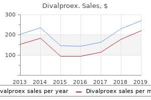 discount divalproex 250 mg on line