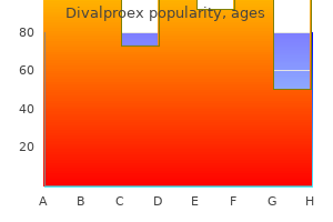 discount divalproex 500 mg otc