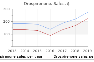 buy drospirenone 3.03mg without prescription