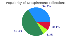 purchase drospirenone 3.03 mg free shipping