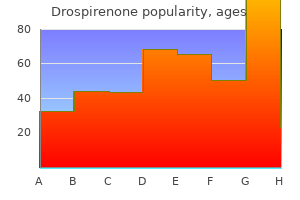 order drospirenone 3.03 mg amex