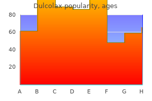 buy generic dulcolax 5 mg online