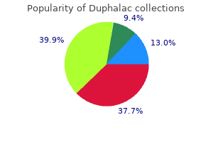 order duphalac 100ml overnight delivery