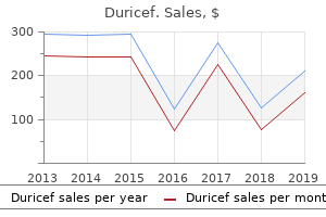 buy duricef 250mg line