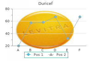 cheap duricef 250 mg with amex