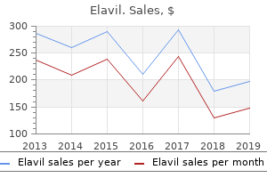 50mg elavil