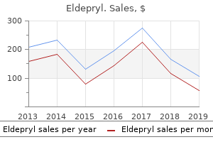 cheap 5mg eldepryl visa