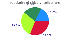 cheap eldepryl 5 mg overnight delivery