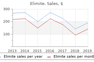 buy elimite 30gm mastercard