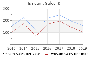 cheap 5mg emsam otc