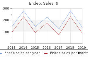 buy 10mg endep fast delivery