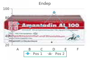 generic 10 mg endep with amex