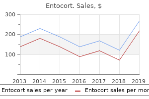 order 200 mcg entocort