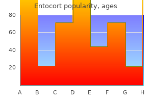 order entocort 100mcg amex