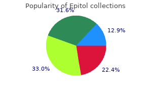 buy 100 mg epitol with mastercard