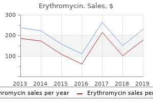 250mg erythromycin visa