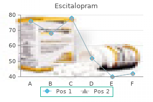 5mg escitalopram with visa