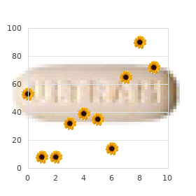 Microgastria short stature diabetes