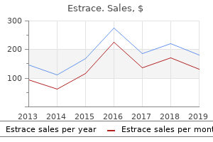 generic estrace 1 mg without a prescription