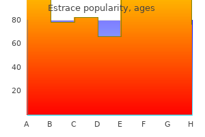 generic 1mg estrace otc