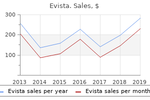 buy evista 60mg overnight delivery