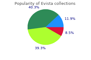 discount evista 60mg without a prescription