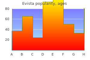 discount 60 mg evista with amex