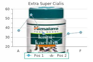 generic extra super cialis 100 mg without prescription