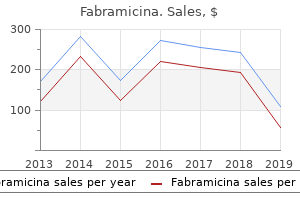 discount 500 mg fabramicina overnight delivery