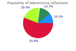 order 250 mg fabramicina with amex