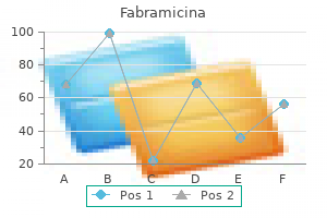 discount 100 mg fabramicina visa