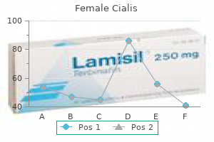 female cialis 20 mg without a prescription