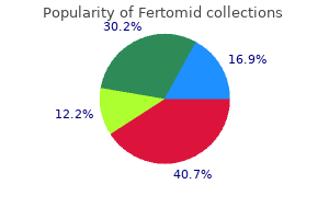 buy fertomid 50 mg lowest price