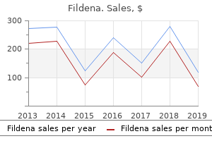 order fildena 50mg line