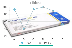 purchase 100mg fildena with visa