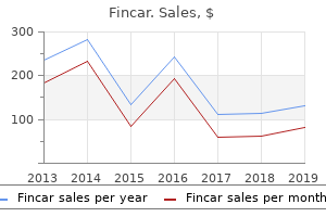 cheap 5mg fincar visa