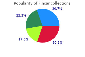 buy fincar 5 mg low cost