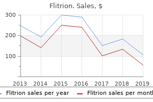 purchase 10mg flitrion amex