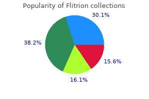 cheap flitrion 20 mg overnight delivery