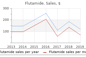 generic flutamide 250mg with visa