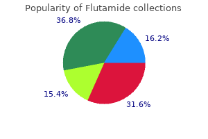 purchase flutamide 250mg mastercard