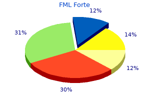 generic 5ml fml forte with visa